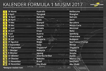 Jadwal resmi kalender Formula 1 2017