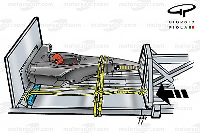 Los crash test de la Fórmula 1 cambian en 2017