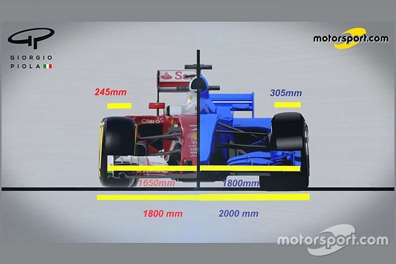Video: So verändert sich die Formel 1 zur Saison 2017