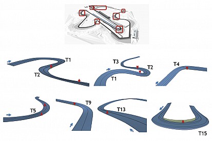 Sepang: la pista è stata rivista in sette punti da Zaffelli