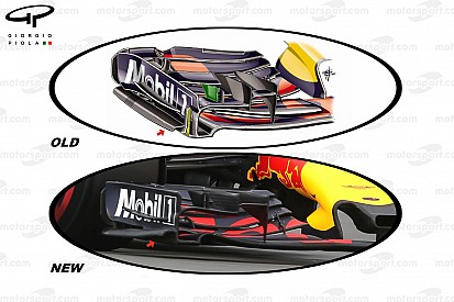 Analyse: Flexible Flügel – das neue Reizthema der Formel 1