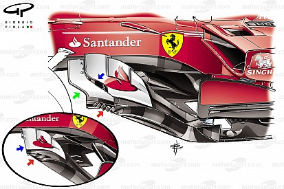 Video: Die Updates am Ferrari SF70H als 3D-Animation