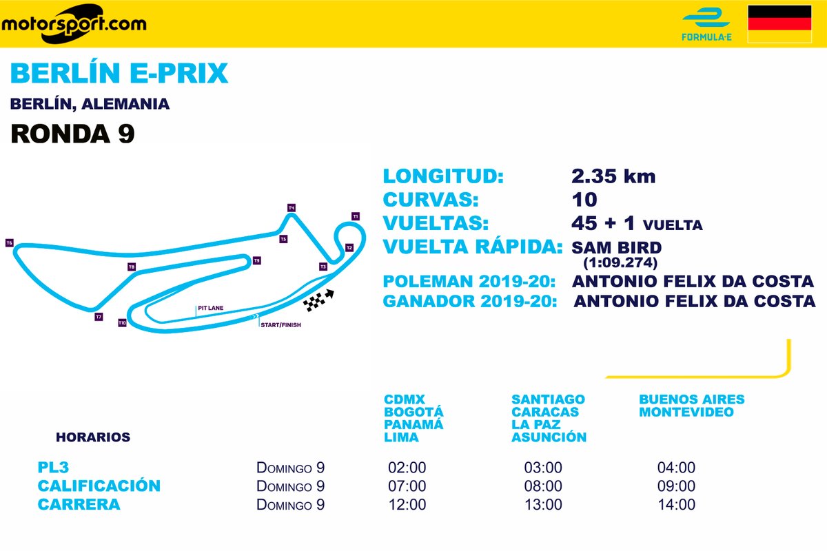 Horarios en Latinoamérica para el Berlín E-Prix Ronda 9