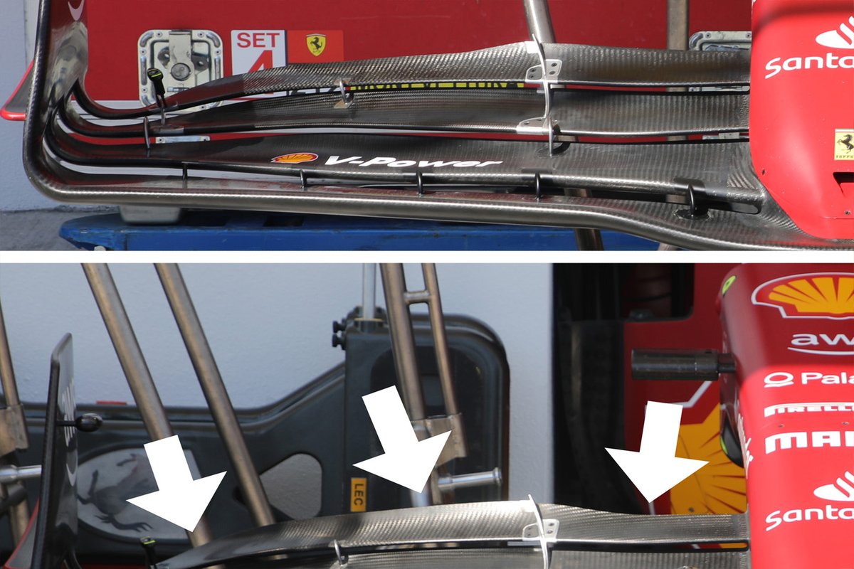 Comparación del alerón delantero del Ferrari F1-75 front