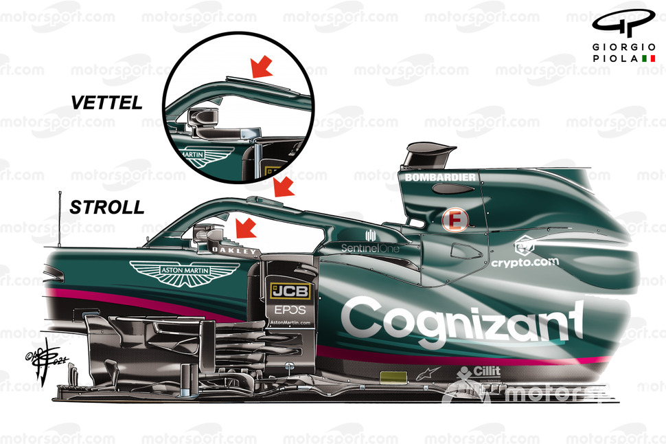 Aston Martin AMR21: Neue Halo-Finnen