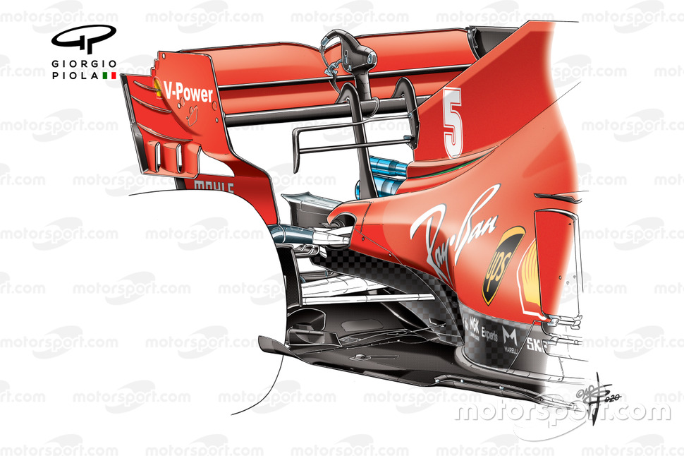 Detalle del fondo plano del Ferrari SF1000