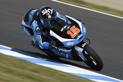 Andrea Migno, Sky Racing Team VR46