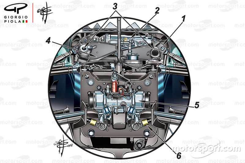 Mercedes W09, передня підвіска