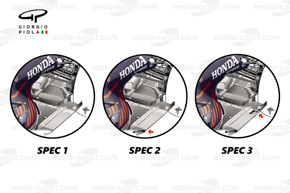 Detalle del fondo plano del Red Bull Racing RB16B.