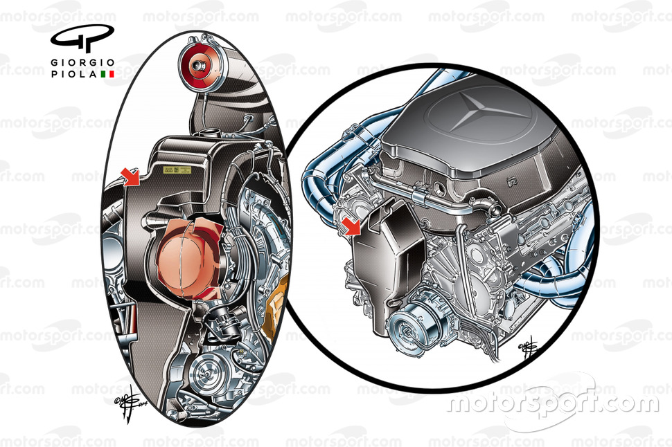 Mercedes V6 güç ünitesi yağ tankı vs V8 motoru