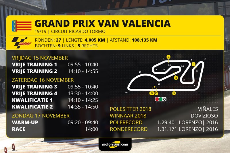 Tijdschema MotoGP Grand Prix van Valencia