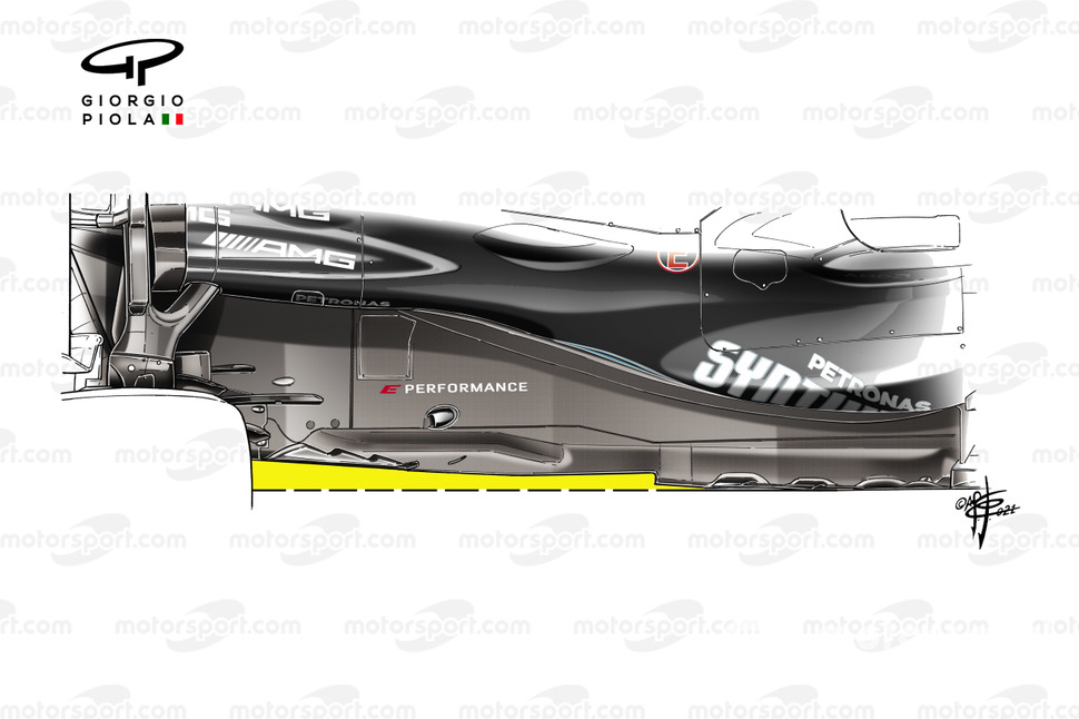 Mercedes AMG F1 W12 tabanı