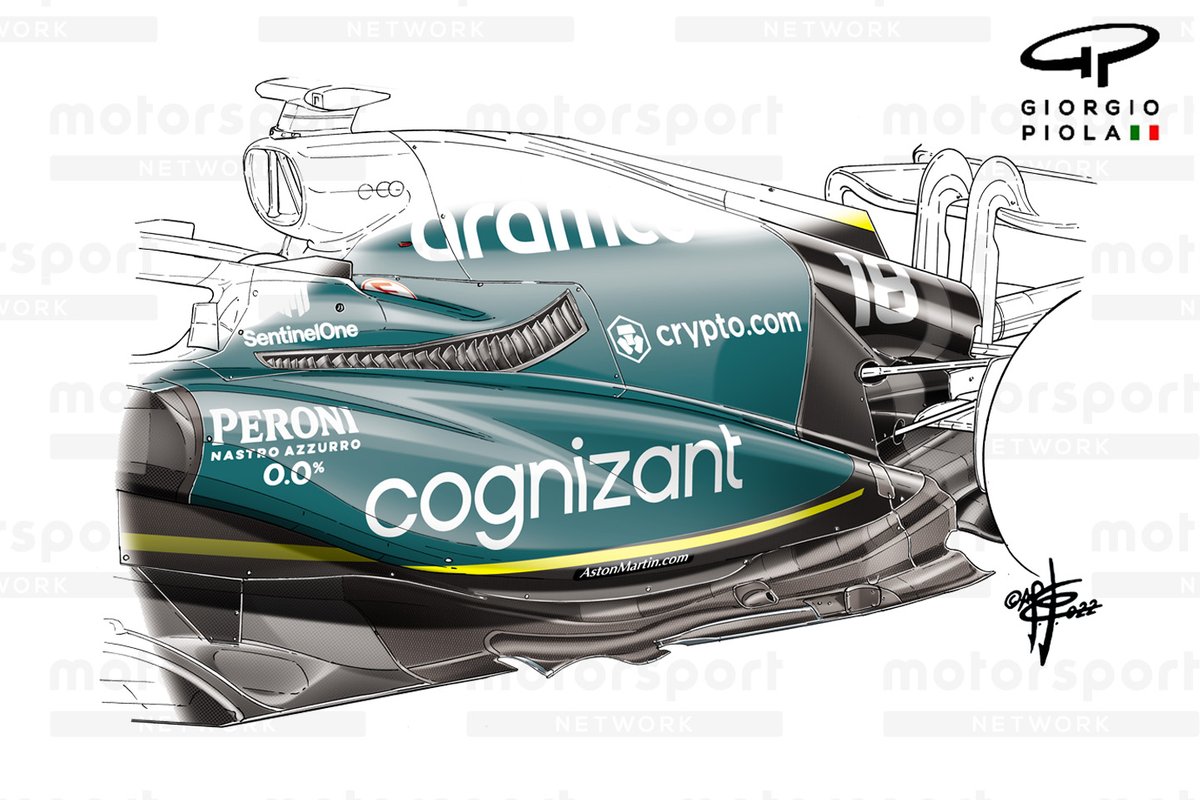 Los nuevos laterales del Aston Martin AMR22