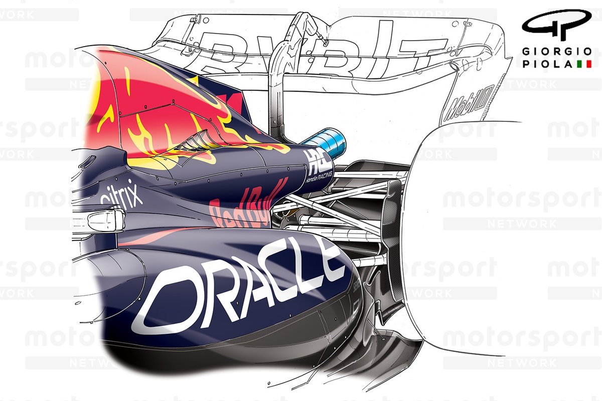 Detalle de los pontones del Red Bull RB18
