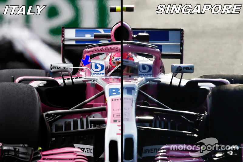 Порівняння дзеркал Force India VJM11