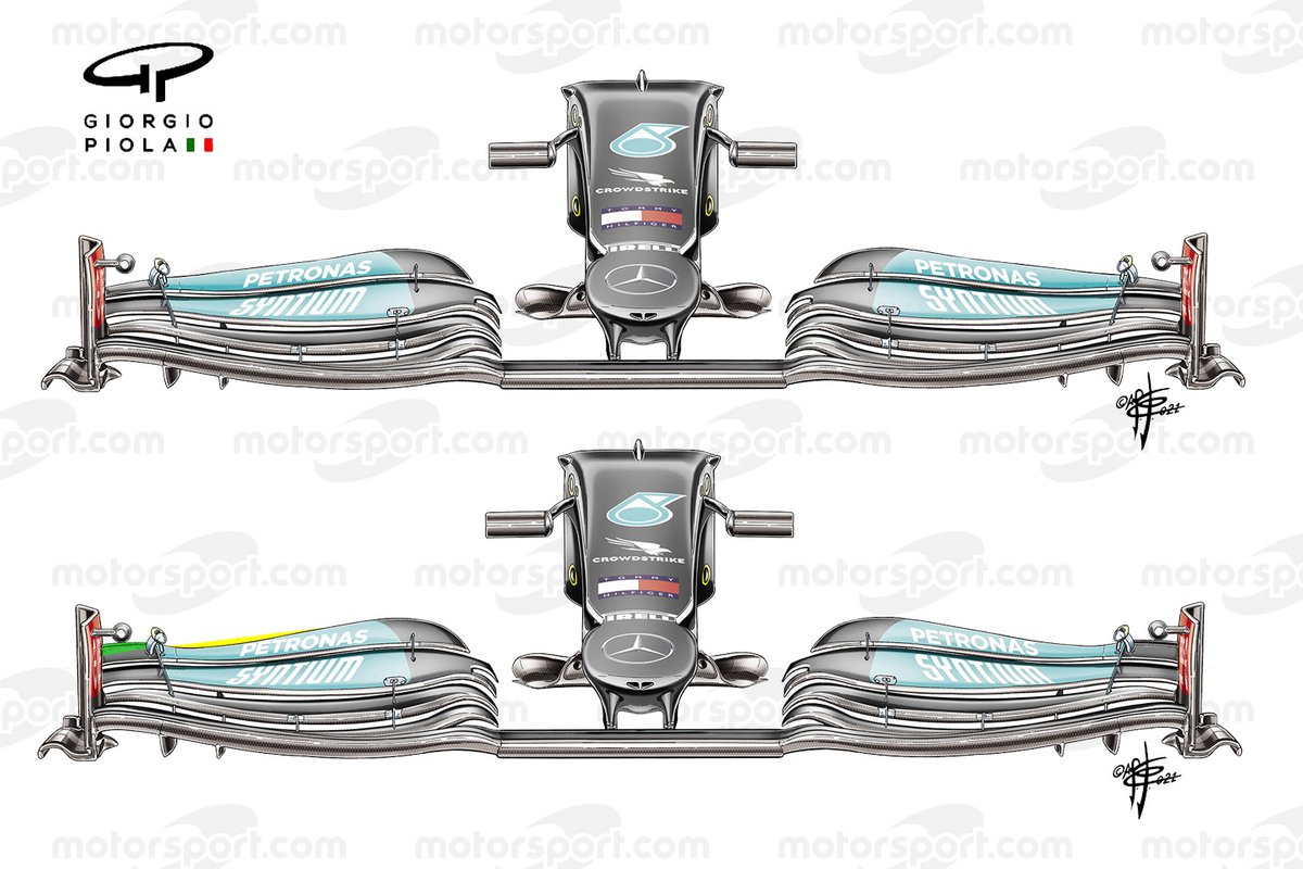 Mercedes W12 fromt wing comparison