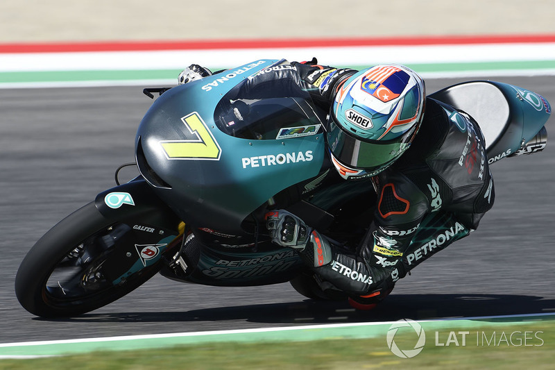 Adam Norrodin, Petronas Sprinta Racing