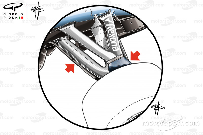 Detail suspensi Williams FW42