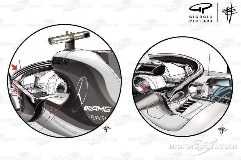 Comparación del halo del Mercedes W09