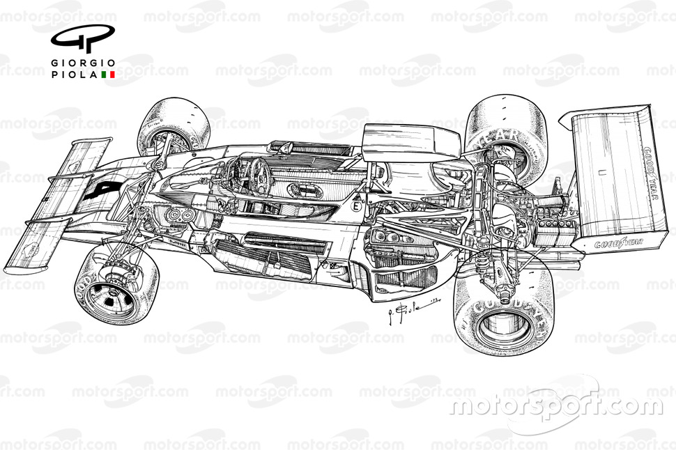 Ecco lo spaccato della Ferrari 312B3 di Giorgio Piola dopo le modifiche di Mauro Forghieri