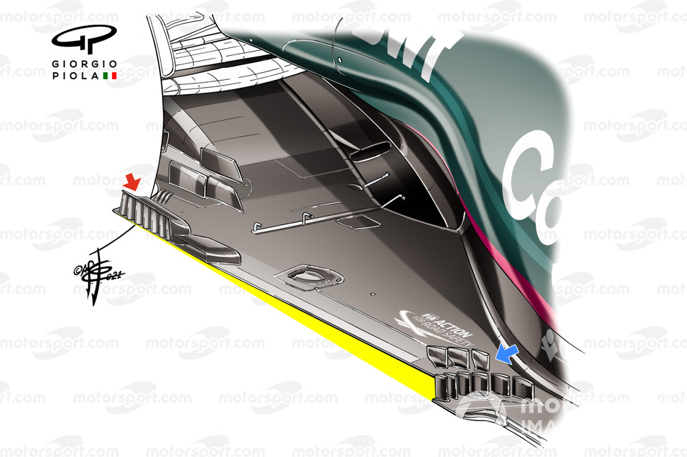 Detalle del fondo plano del Aston Martin AMR21