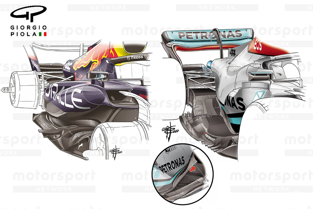Comparación entre el piso y el sidepod del Mercedes W13 y el Red Bull RB18