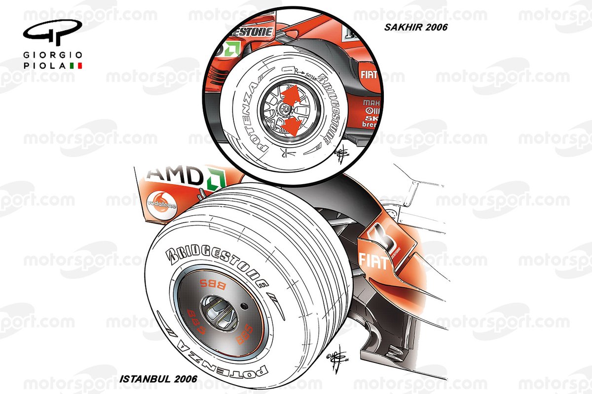 Эволюция колесных колпаков Ferrari 248 F1, 2006 год (Бахрейн / Турция)