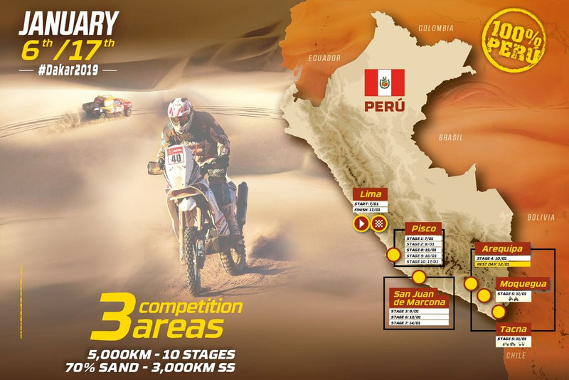 Recorrido del Dakar 2019