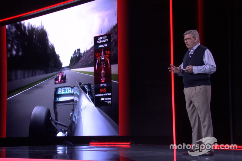 Ross Brawn, Direktur Olahraga Formula 1, memperlihatkan grafis baru untuk siaran F1 2019