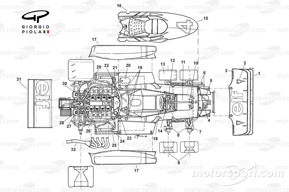 Tyrrell P34 bovenaanzicht