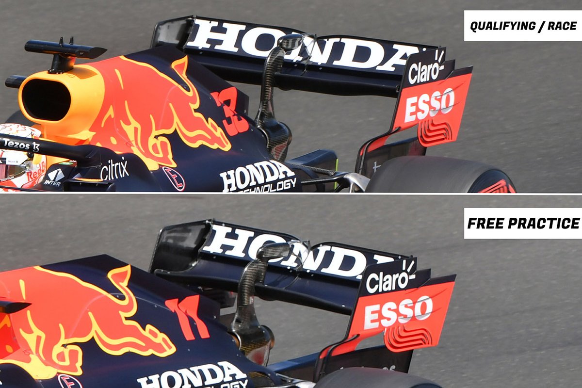 Red Bull RB16B arka kanat kıyaslaması