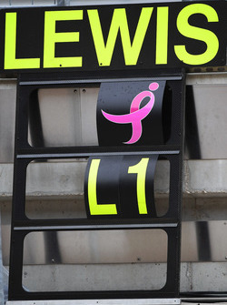 Pit board for Lewis Hamilton, Mercedes AMG F1