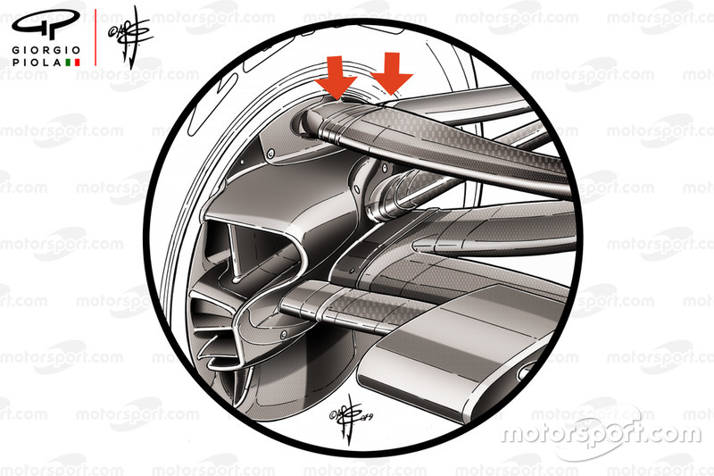 Red Bull Racing RB15, sospensione anteriore con schema multi link