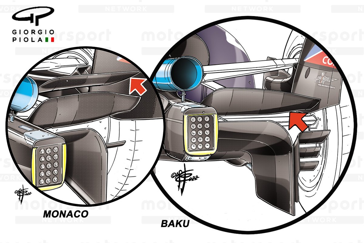 Red Bull Racing RB18 beam wing vergelijking