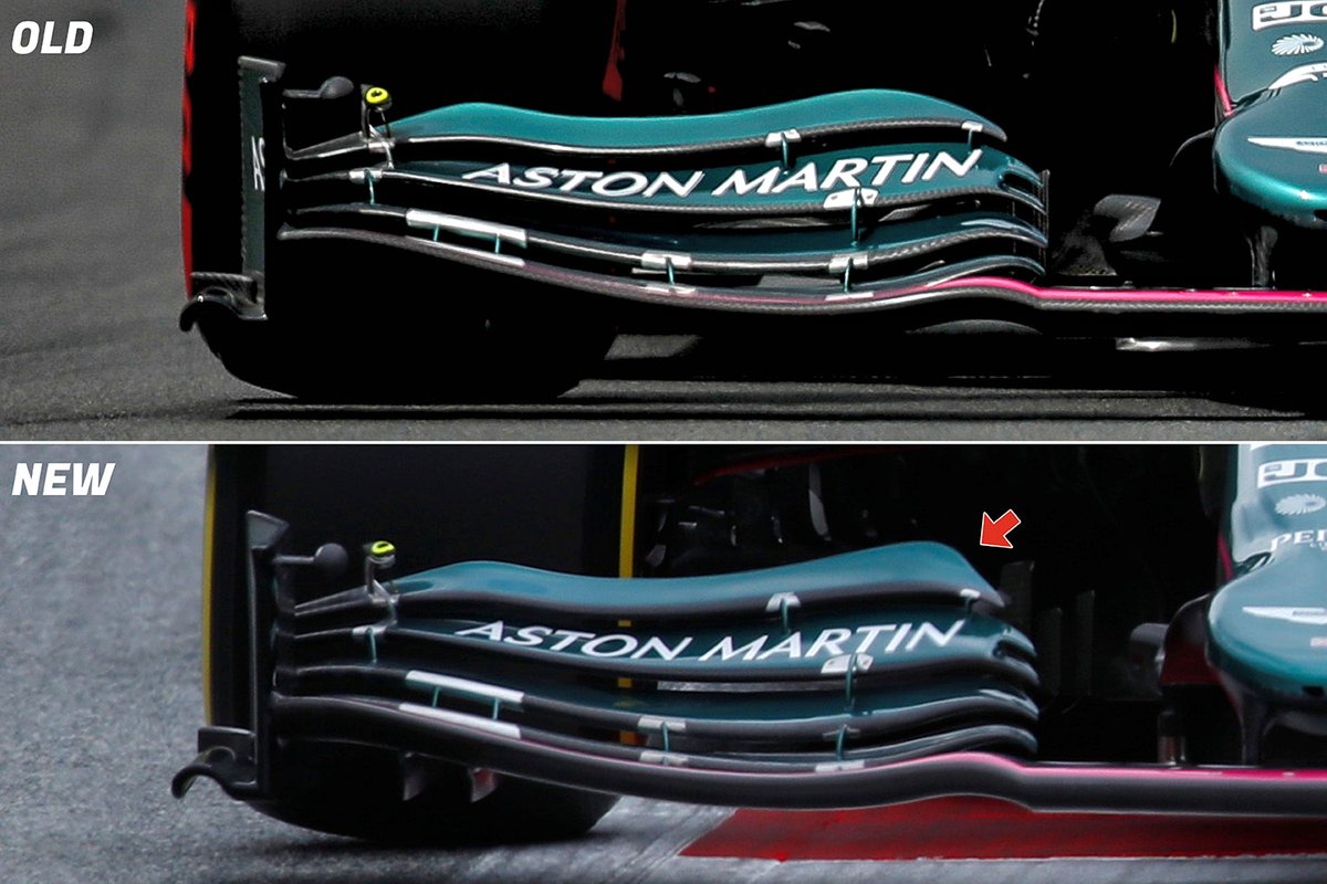 Comparación del alerón delantero del Aston Martin AMR21.