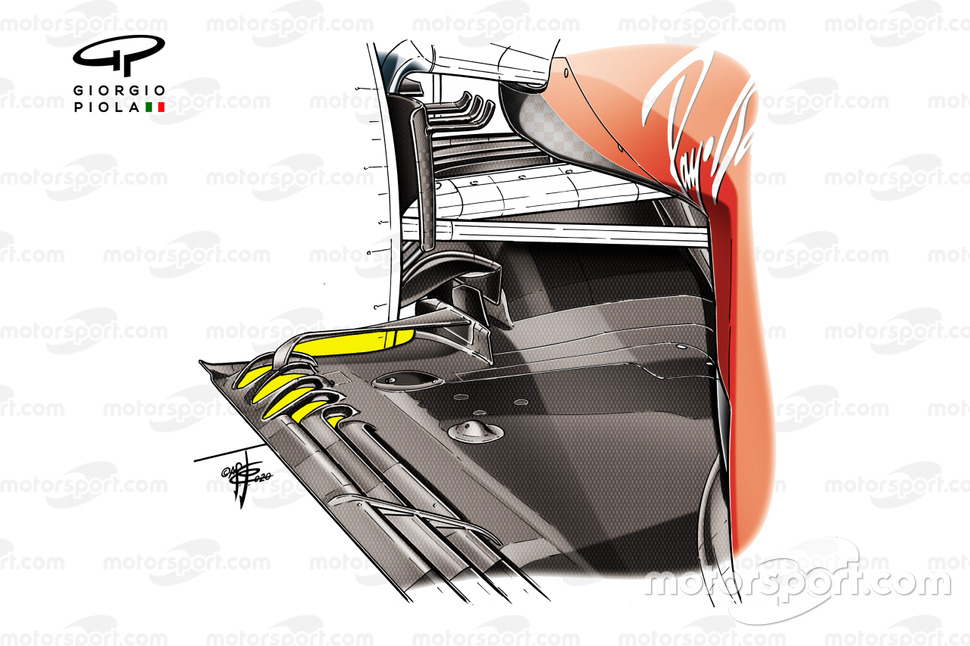 El piso de la Ferrari SF1000.