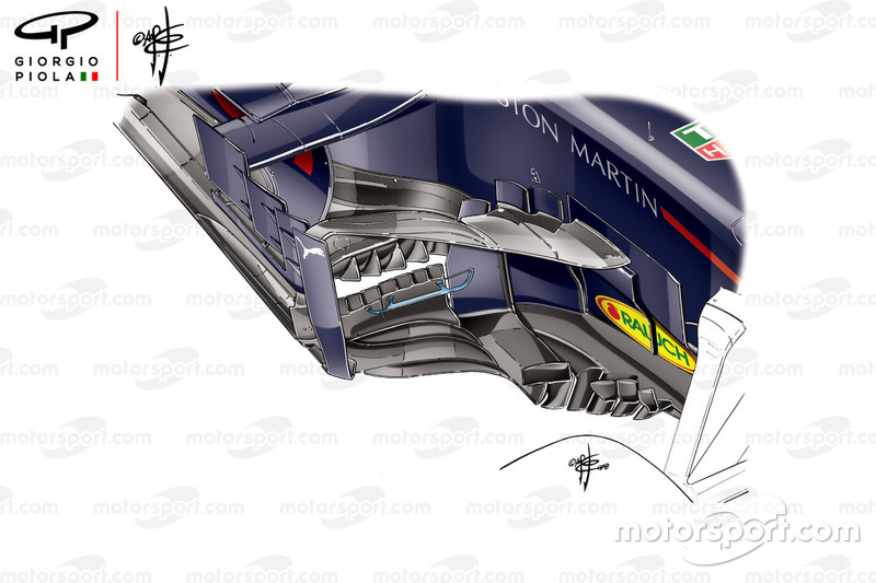 Red Bull RB14