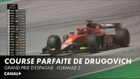 Felipe Drugovich en démonstration remporte la course principale