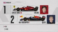 LA INÉDITA PARRILLA DE SALIDA del GP Gran Bretaña F1 2022