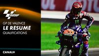 Le résumé des qualifications du Grand Prix de Malaisie