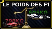 Le surpoids des F1 depuis 2007