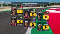 MotoGP Starting Grid: Catalan Grand Prix