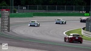 Mitjetitalia Racing series - Monza, Gara 2