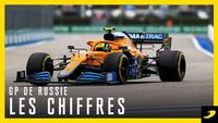 Les chiffres du Grand Prix de Russie