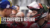 Les chiffres du Grand Prix d'Autriche