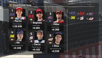 La grille de départ du Grand Prix de Valence
