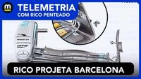 TELEMETRIA com RICO PENTEADO: a FIA vai EMBARALHAR a F1 na Espanha? ATUALIZAÇÕES e TUDO de Barcelona