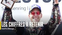 Les chiffres du Grand Prix d'Allemagne