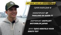 Het jaar van… Bo Bendsneyder: Leerjaar met vervelend slot