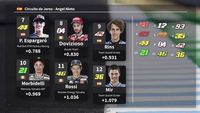 La grille de départ du Grand Prix d'Espagne MotoGP